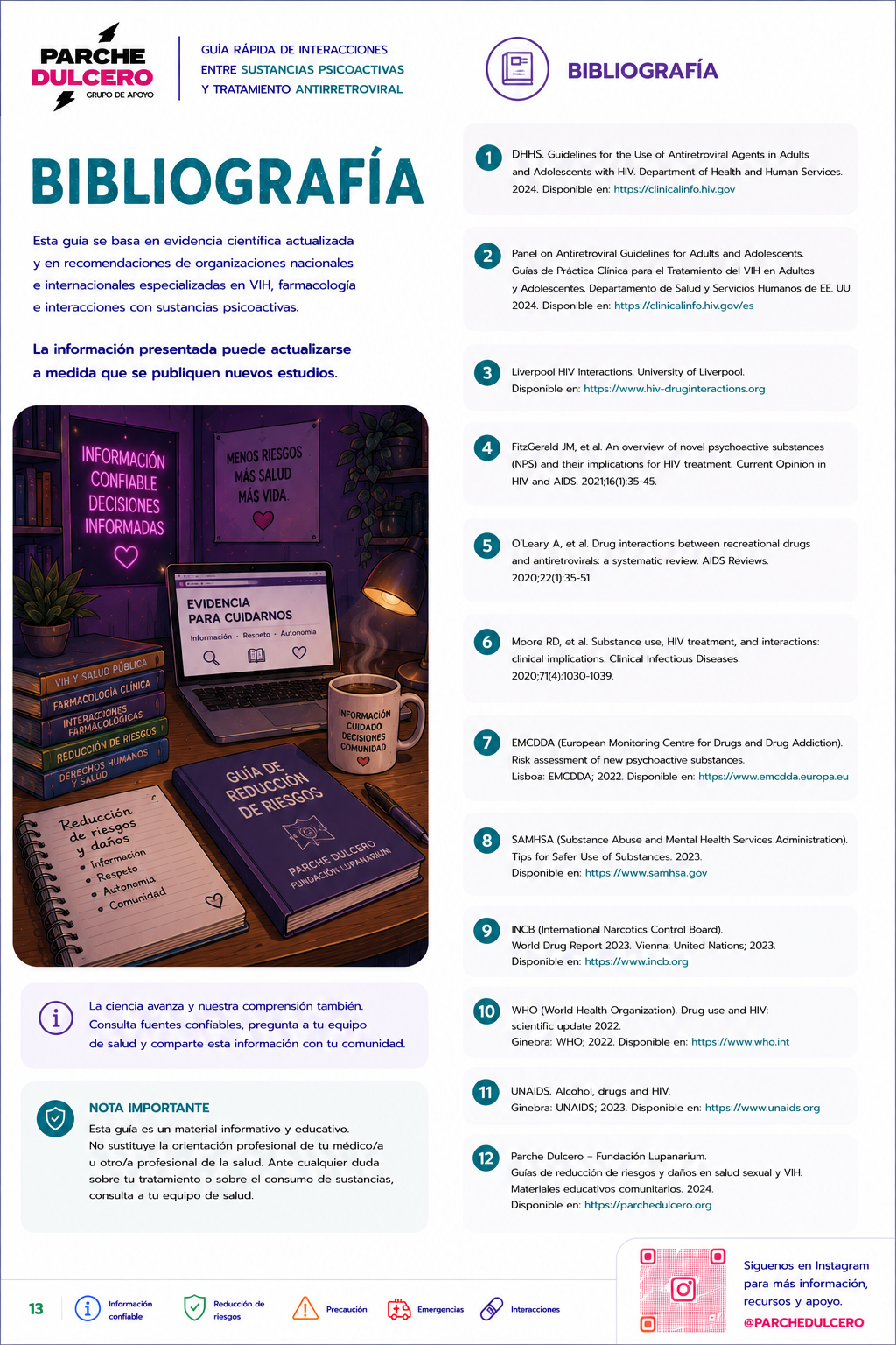 Lámina visual de apoyo para Bibliografía